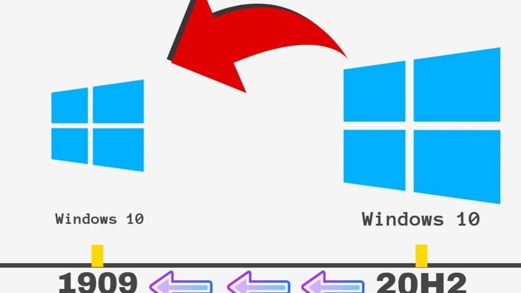 windows 10 eski surume dondurme adim adim anlatim