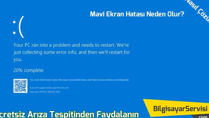 Windows 10 Mavi Ekran - Neden Olur? Nasıl Çözülür? 1 windows 10 mavi ekran neden olur nasil cozulur