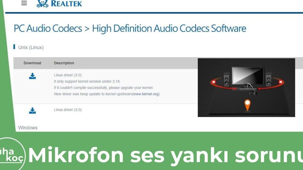 Windows 10'da Mikrofon Yankı Yapıyor Sorunu ve Çözümü 5 windows 10da mikrofon yanki yapiyor sorunu ve cozumu