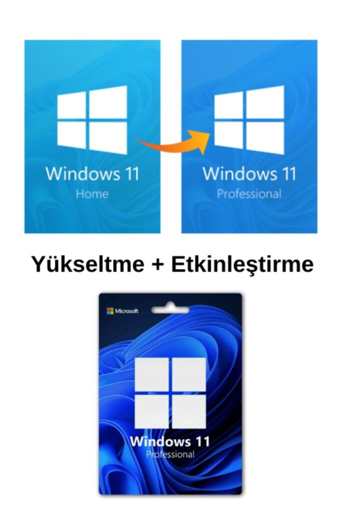 Windows 11 Pro Yükseltme: Daha Fazla Özellik, Daha Fazla Verimlilik! 1 windows 11 pro yukseltme daha fazla ozellik daha fazla verimlilik