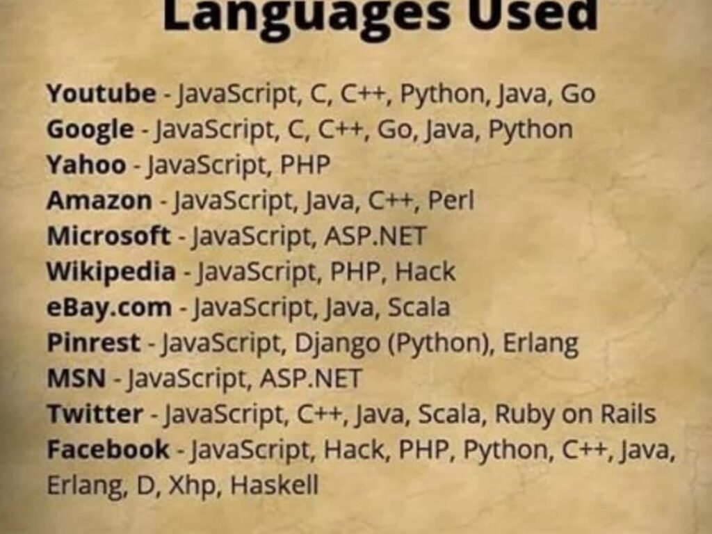 windows hangi dille yazildi detayli bilgi