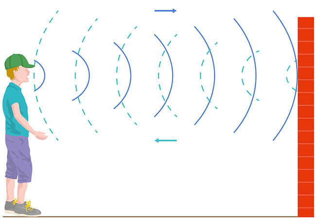 Windows 10'da Mikrofon Yankı Yapıyor Sorunu ve Çözümü 9 yanki nasil engellenir