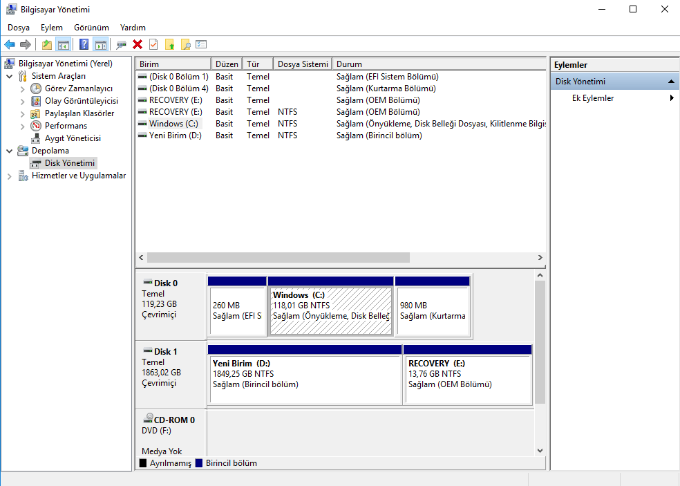 Windows C Yer Açma: Disk Alanınızı Boşaltın 8 1 adsiz png