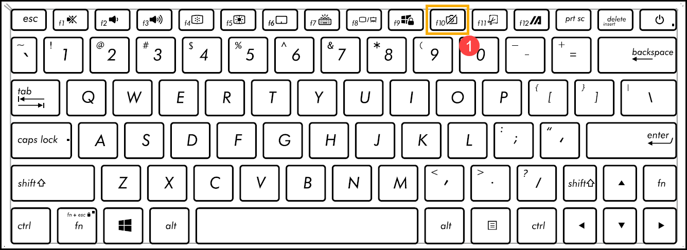 Windows Kamera Açılmıyor mu? Sorunu Çözün! 9 c19bd625 1e2e 4d05 96d9 bbf3f5347c60