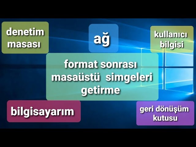 Masaüstünü Özelleştirin: Bilgisayarım Simgesini Masaüstüne Getirme Windows 10! 7 10 sddefault