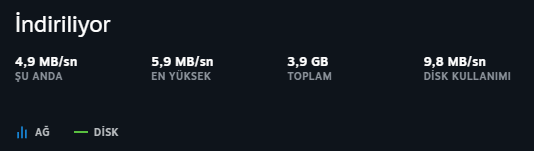 Hızlı İndirme: İndirme Hızını Arttırma Windows 10! 8 1889318