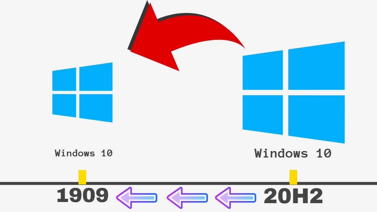 Windows Geri Yükleme: Sisteminizi Eski Bir Tarihe Geri Döndürün 9