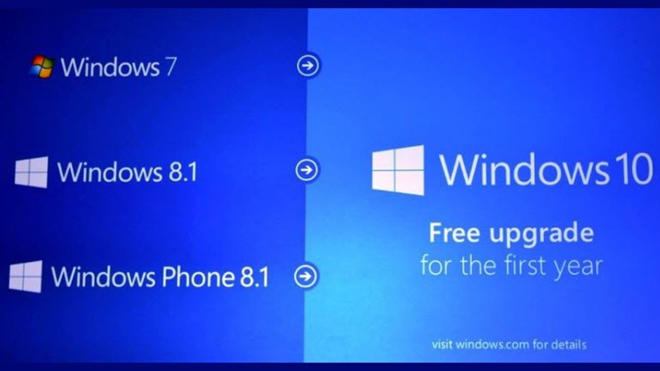 Windows 7'yi 10'a Yükseltme - Kolay ve Hızlı Yöntem 8 2015050715125824772