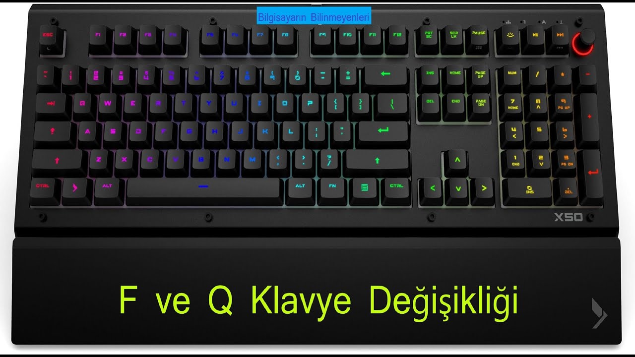 Klavye Dili: F Klavyeden Q Klavyeye Nasıl Geçilir Windows 10? 7 3 hq720