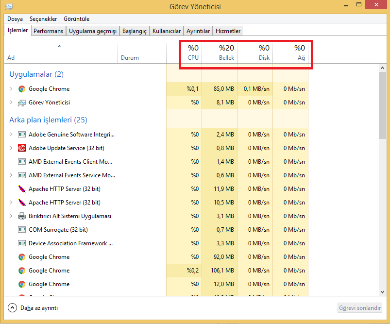 Windows 7 Arka Planda Çalışan Uygulamaları Kapatma 7 arkaplangC3B6rC3BCnC3BCm